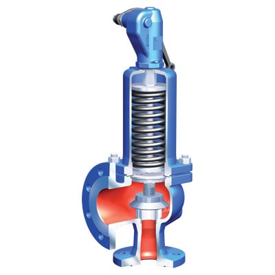Safety Valves